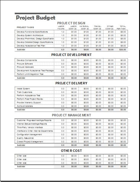 Project Costing Template Excel from www.xltemplates.org