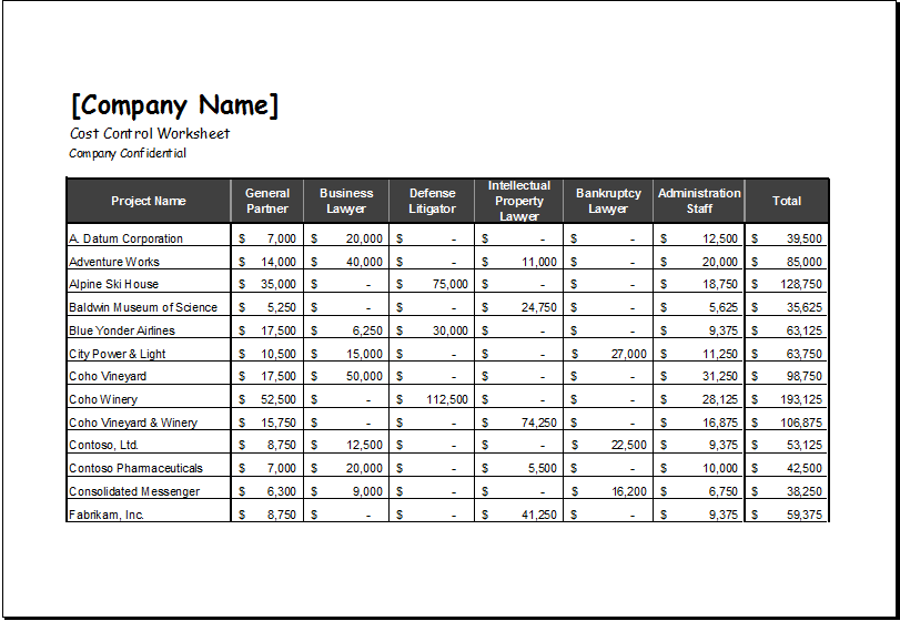 Cost Control Spreadsheet Template For Ms Excel Download