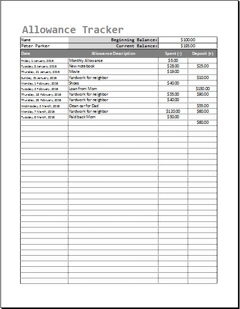 Allowance tracker template for EXCEL