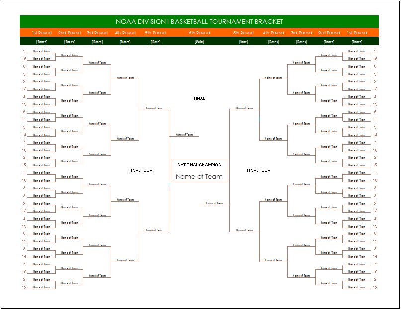 NCAA Double Elimination Bracket 