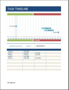 Task Timeline Worksheet template