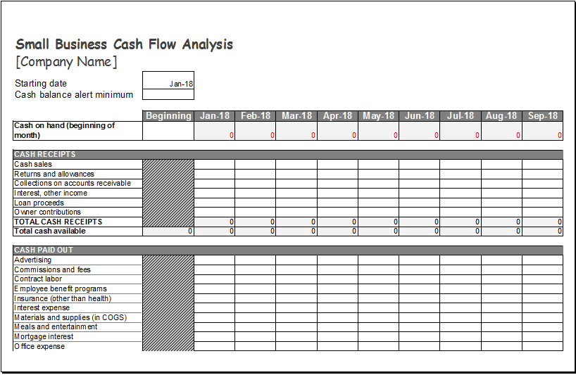 Small Business Cash Flow Analysis Worksheet  Excel Templates