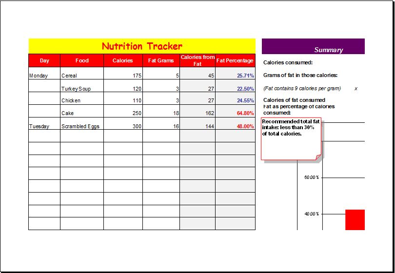 Weight Lifting & Nutrition Tracker Templates Excel Templates