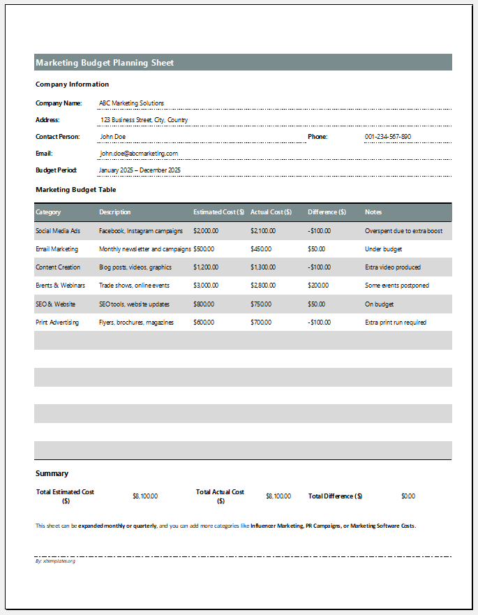 Marketing Budget Planning Sheet