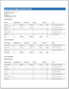 Quarterly Budget Analysis Sheet Template for Excel | Save