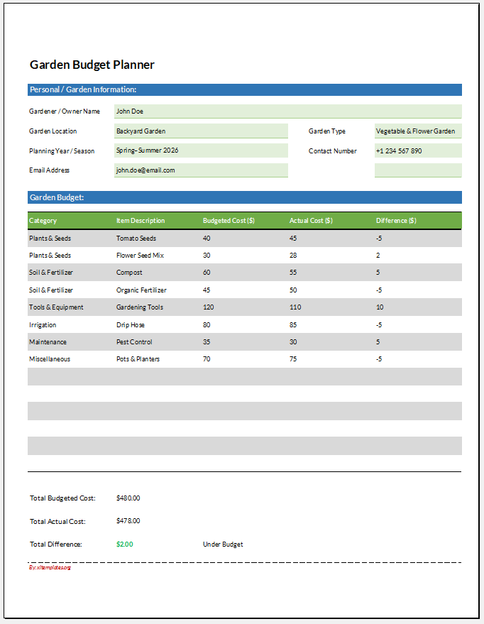 Garden Budget Planner Template