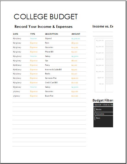 College Budget Management Sheet