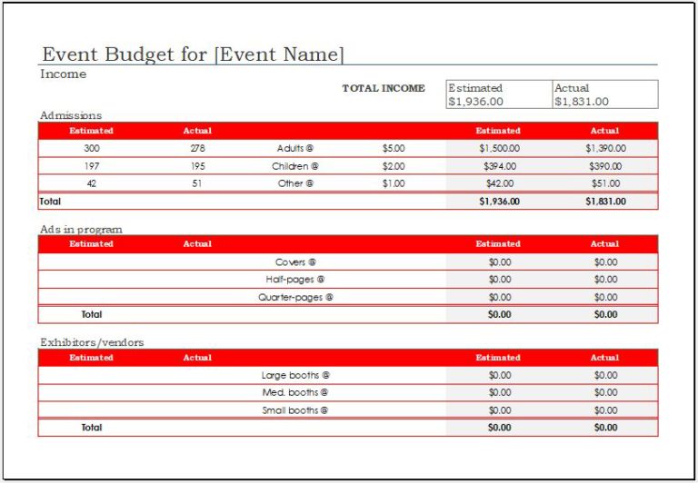 Event Budget Template -2018 for MS Excel | Excel Templates