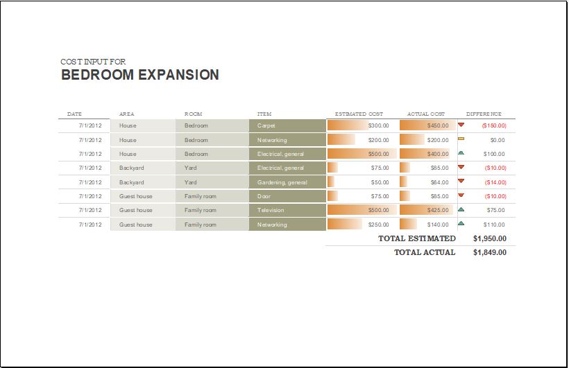 Home Renovation Budget Template from www.xltemplates.org