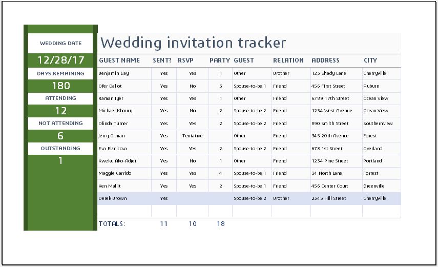 Wedding Invitation Tracker Template for MS Excel Excel Templates