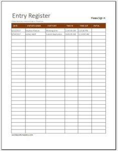 writedown of equipment