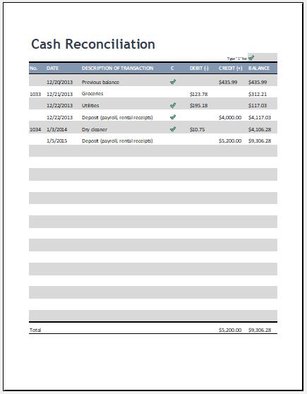 Financial Cash Flow Report Template