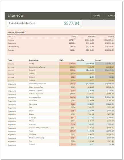 Daily Monthly & Annual Cash Flow Statement for Personal Use | Excel