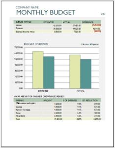 Monthly Business Expense Calculator Worksheet