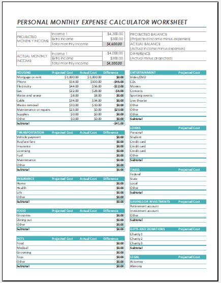 Personal Monthly Expense Calculator Worksheet Excel Templates