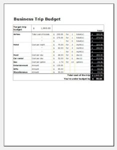 Business Travel Budget Template