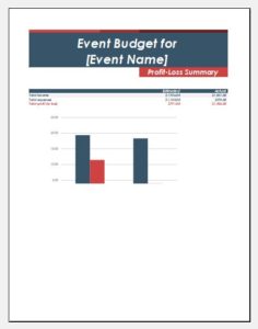 Event Expense Budget Template