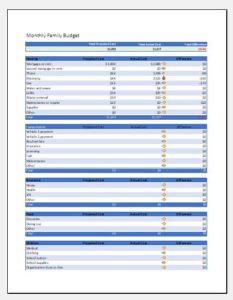 Monthly family budget template