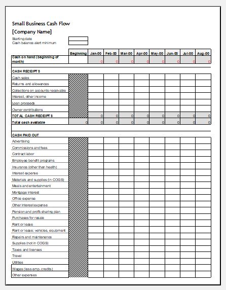 Cash flow statement template