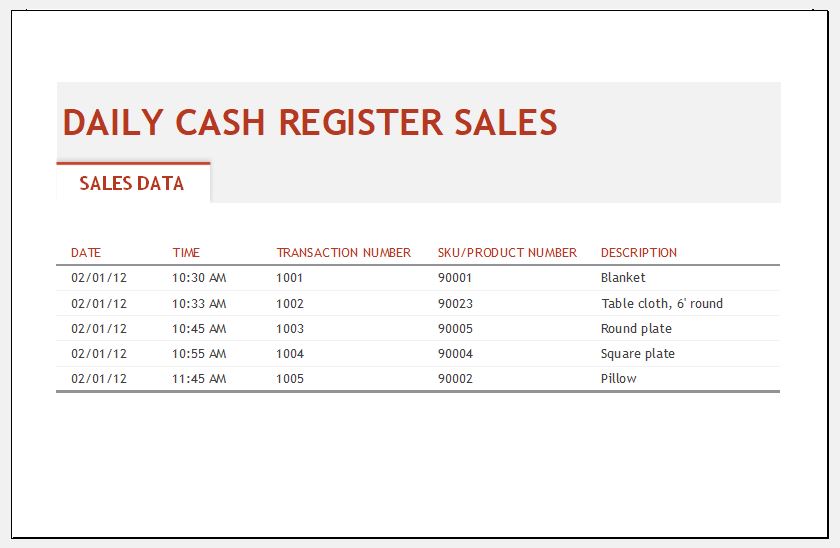 Daily sales report template