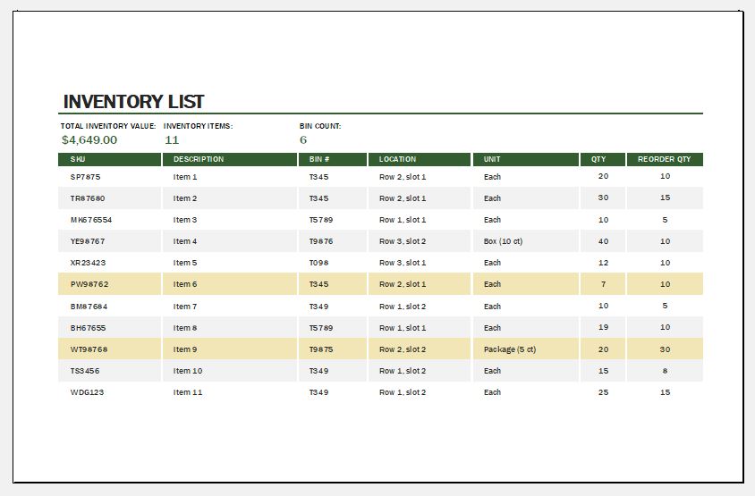 Store Inventory Excel Sheet Free Download Pdf