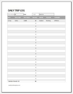 Budget Templates For Excel
