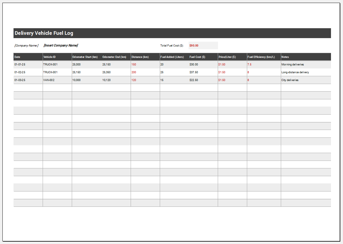 Printable Fuel Log Templates for MS Excel | Excel Templates