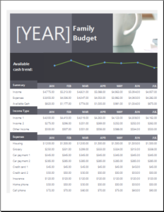 Family budget template