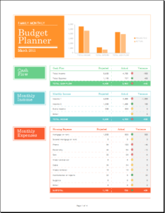 Family Budget Sheet