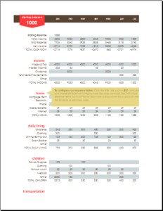 Family Budget Template