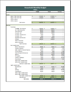 Family Budget Sheet