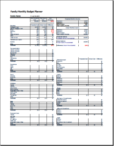 Family Budget Template Excel