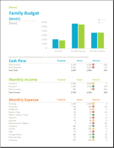 Budget Template for Family