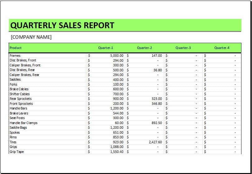 Quarterly sales report