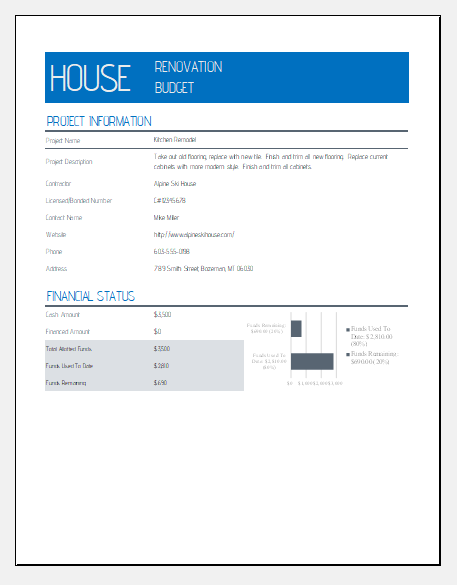 Home Renovation Budget Template from www.xltemplates.org