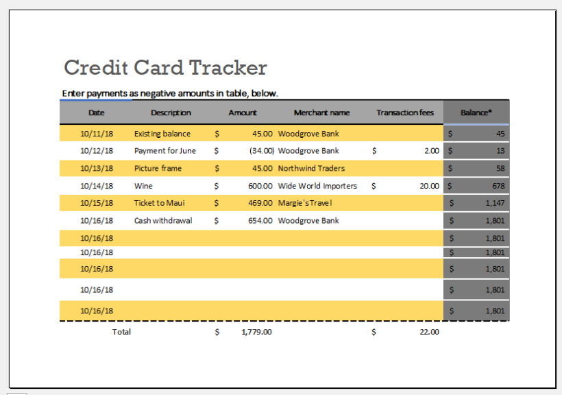 Credit Card Tracker Template for MS Excel Excel Templates