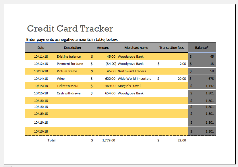 Credit card tracker template