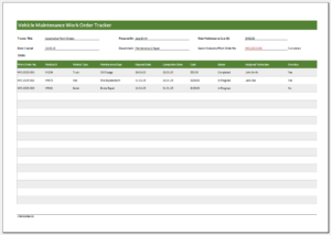Work Order Tracker Templates for MS Excel | Excel Templates