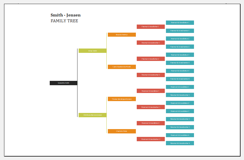 Comprehensive Family Tree Templates For MS Excel Excel Templates