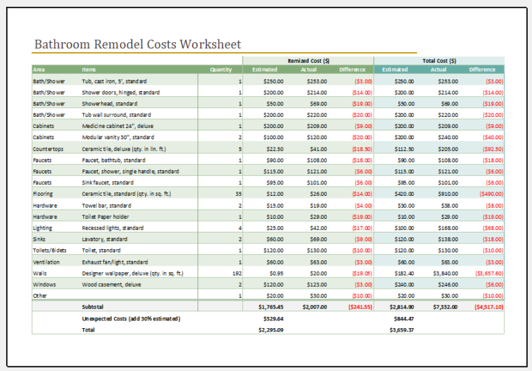 excel-bathroom-remodel-checklist-template