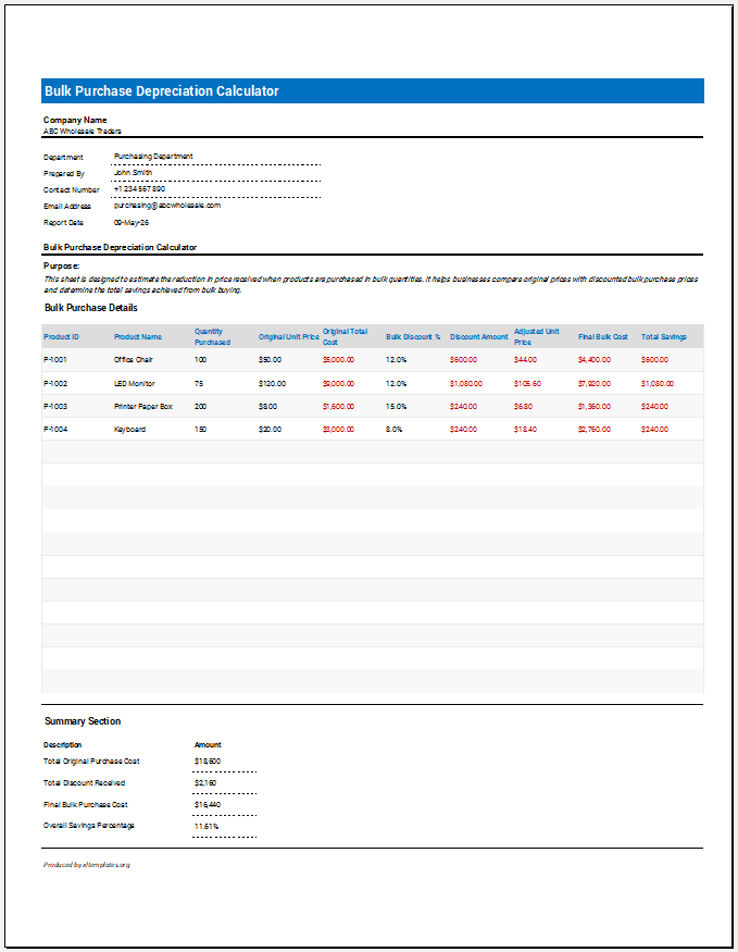 Bulk Purchase Depreciation Calculator
