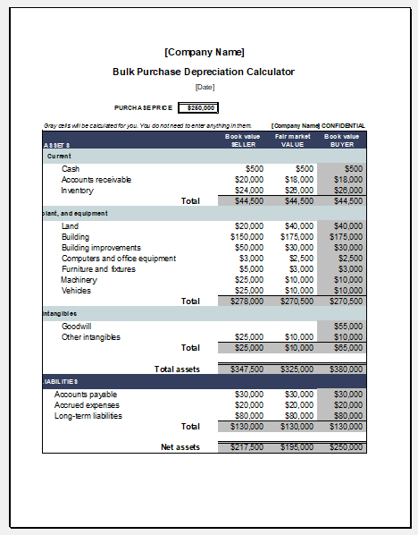 Bulk purchase depreciation calculator