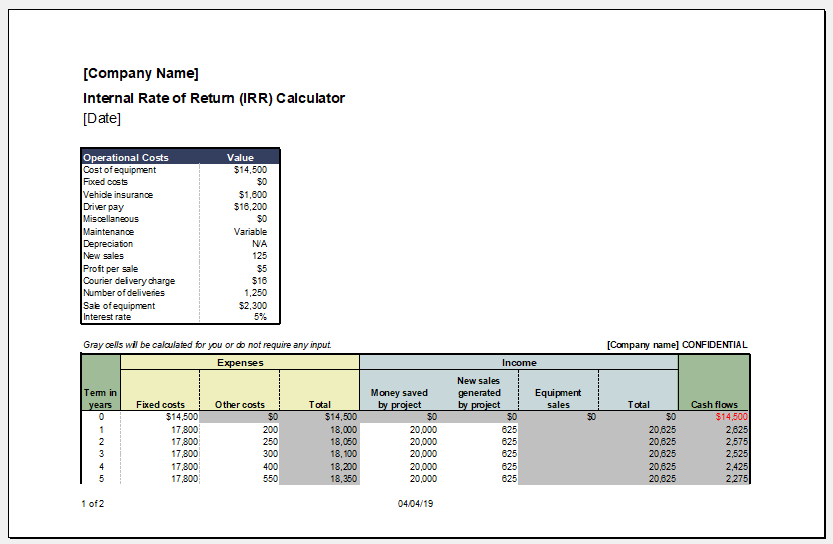 IRR internal Rate Of Return Calculator For Excel Excel Templates