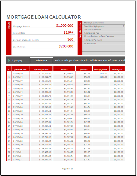 Mortgage Loan Calculator Template for Excel