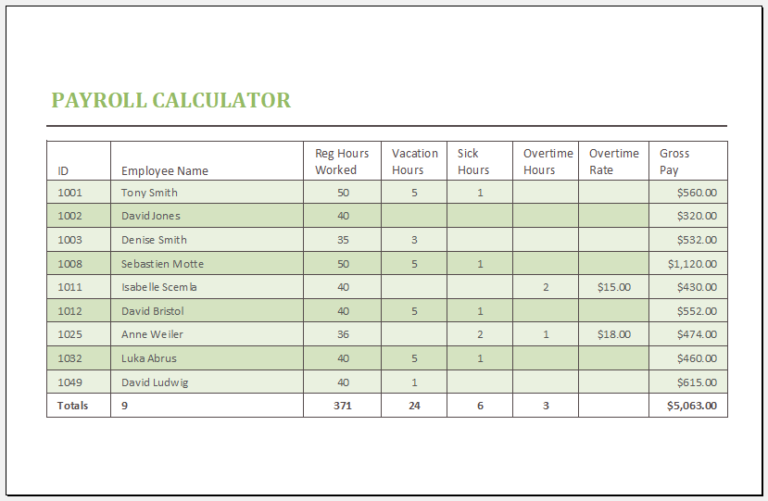 payroll calculator template