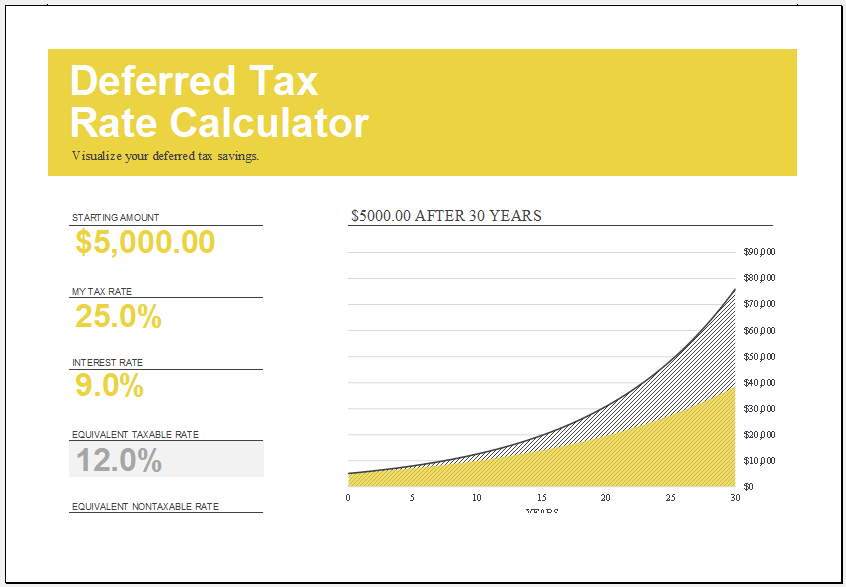 Tax Rebate Calculus Problem