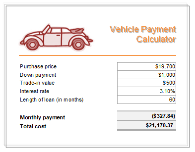 Vehicle loan payment calculator