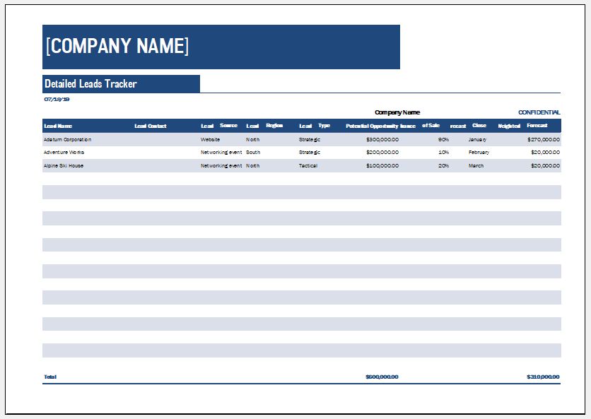 Lead tracking