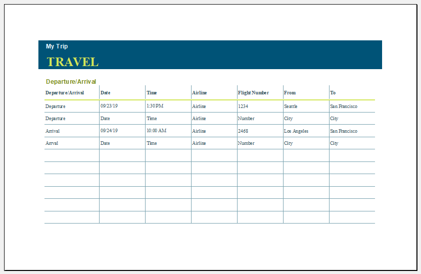 federal government travel cost estimator