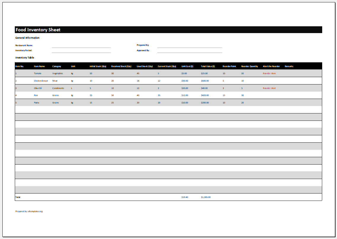 restaurant food inventory template Images High Quality... Restaurant Food Inventory Templates for Excel (.xls) | Save